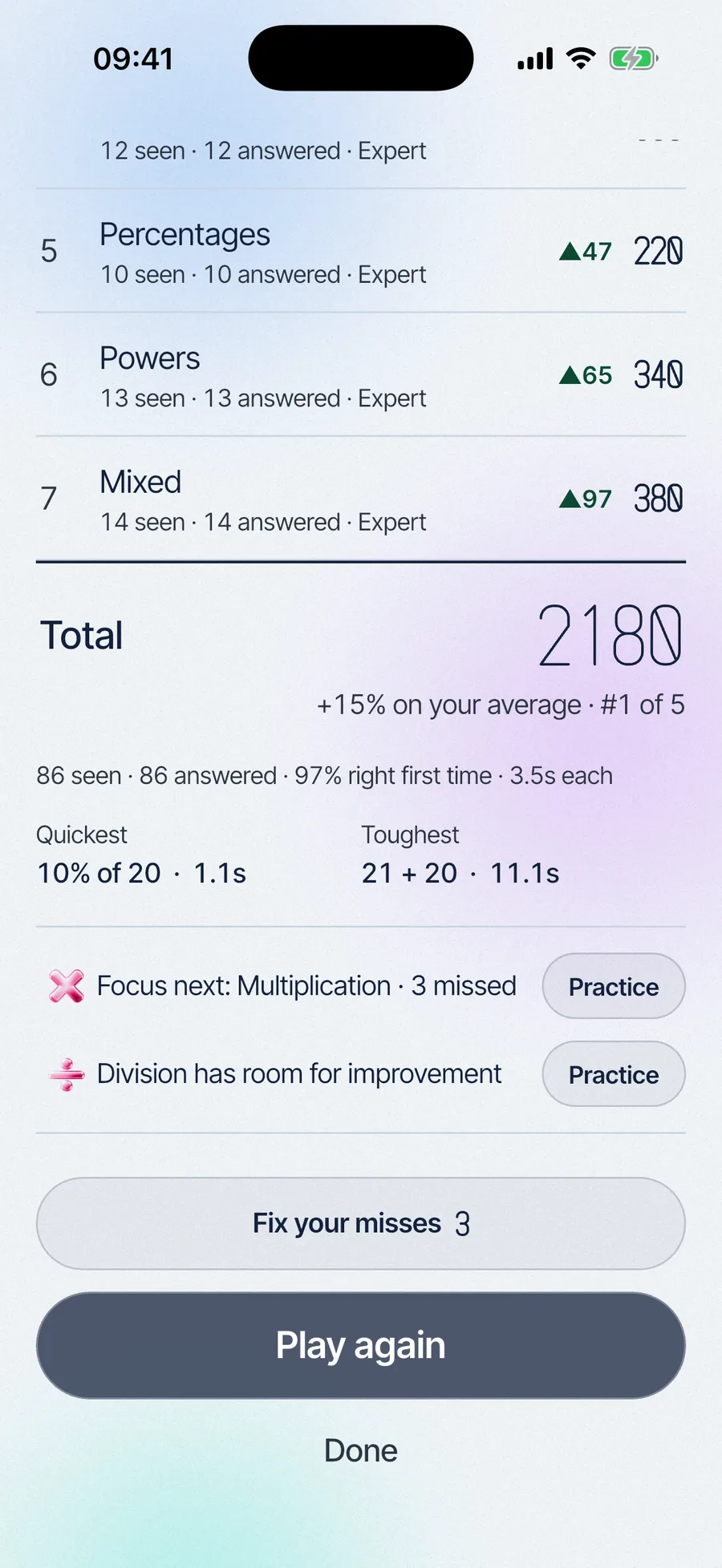 End of a game: focus next on multiplication with 3 missed, division has room for improvement, each with a Practice button, then Fix your misses